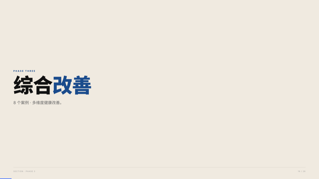 雅之林 心脑血管 案例分析 第19页