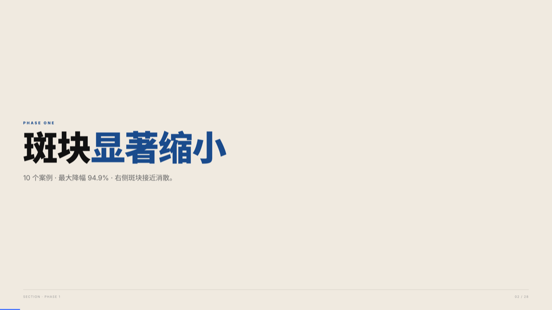 雅之林 心脑血管 案例分析 第2页