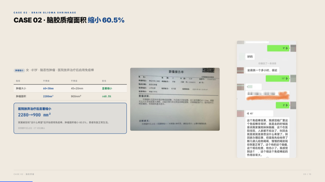 雅之林 免疫力 案例分析 第3页