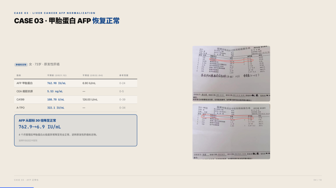 雅之林 免疫力 案例分析 第4页