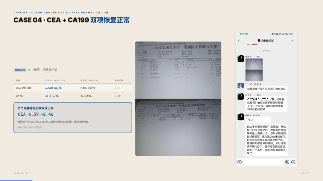 雅之林 免疫力 案例分析 第5页