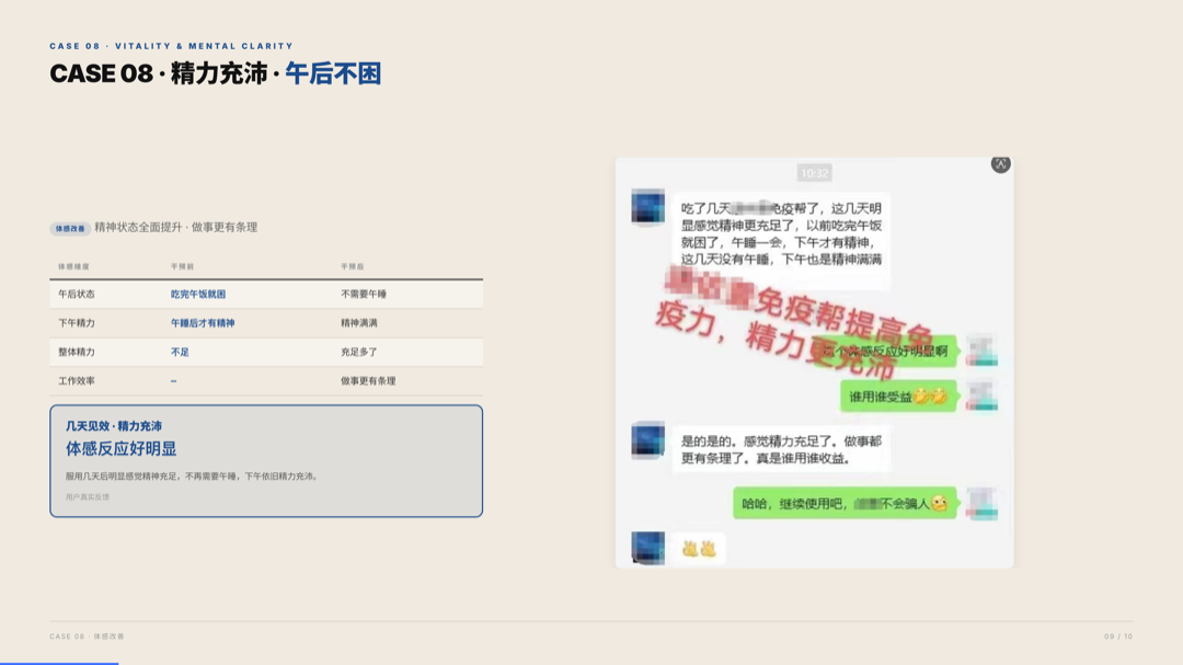 雅之林 免疫力 案例分析 第9页