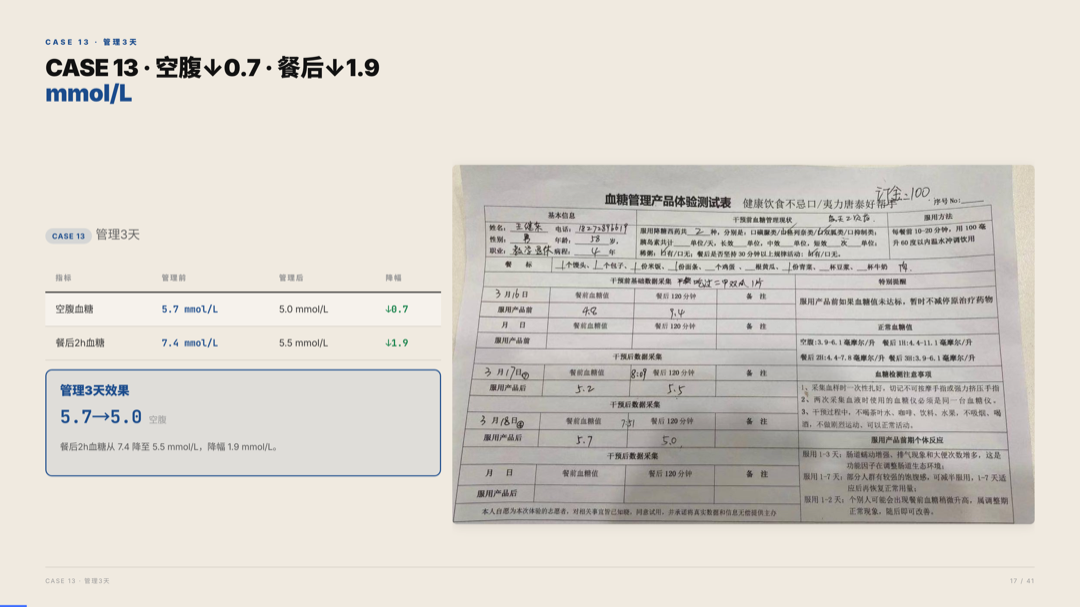 雅之林 高血糖 案例分析 第17页