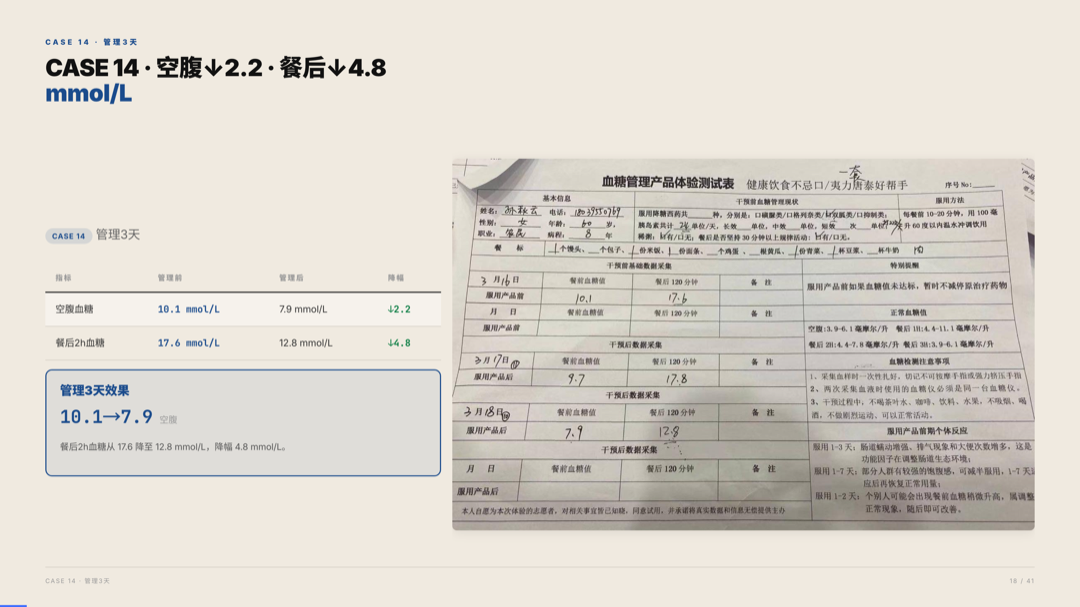 雅之林 高血糖 案例分析 第18页