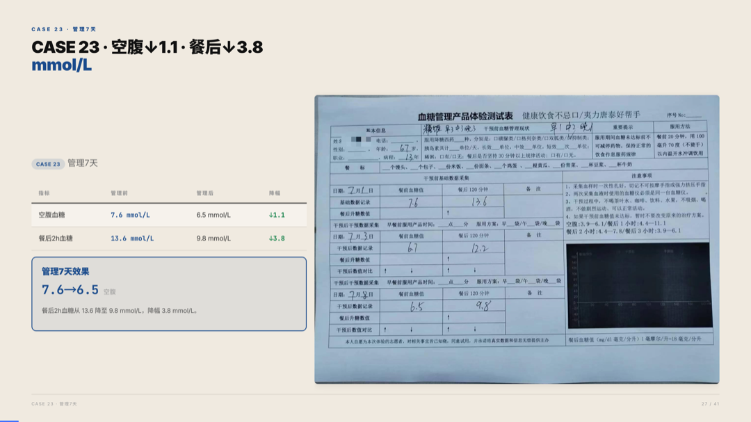雅之林 高血糖 案例分析 第27页
