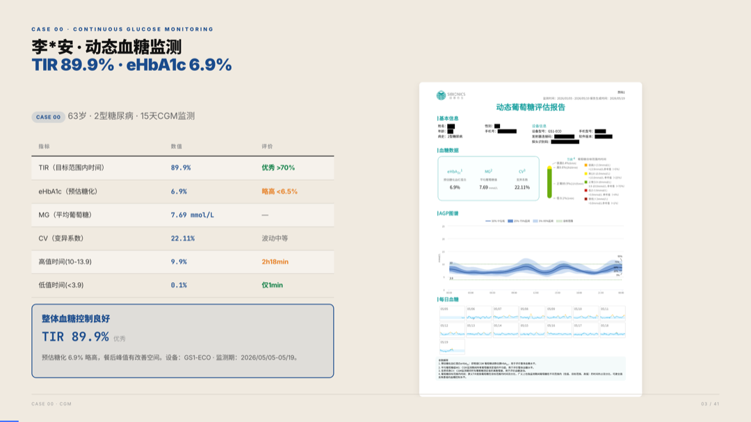 雅之林 高血糖 案例分析 第3页