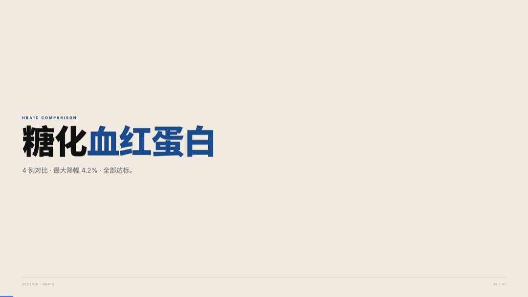 雅之林 高血糖 案例分析 第36页