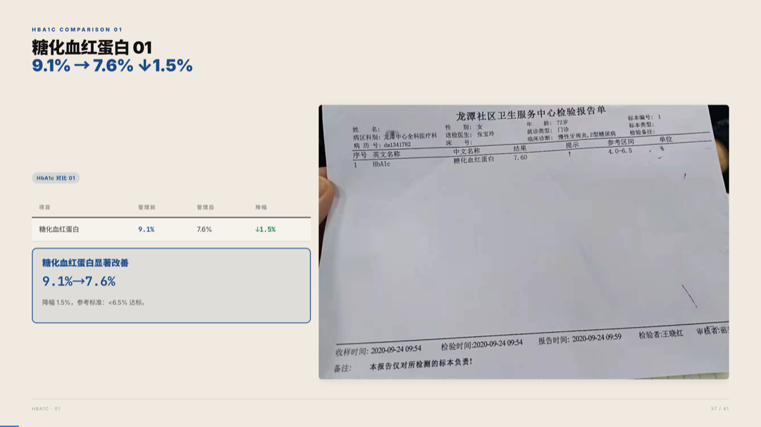 雅之林 高血糖 案例分析 第37页