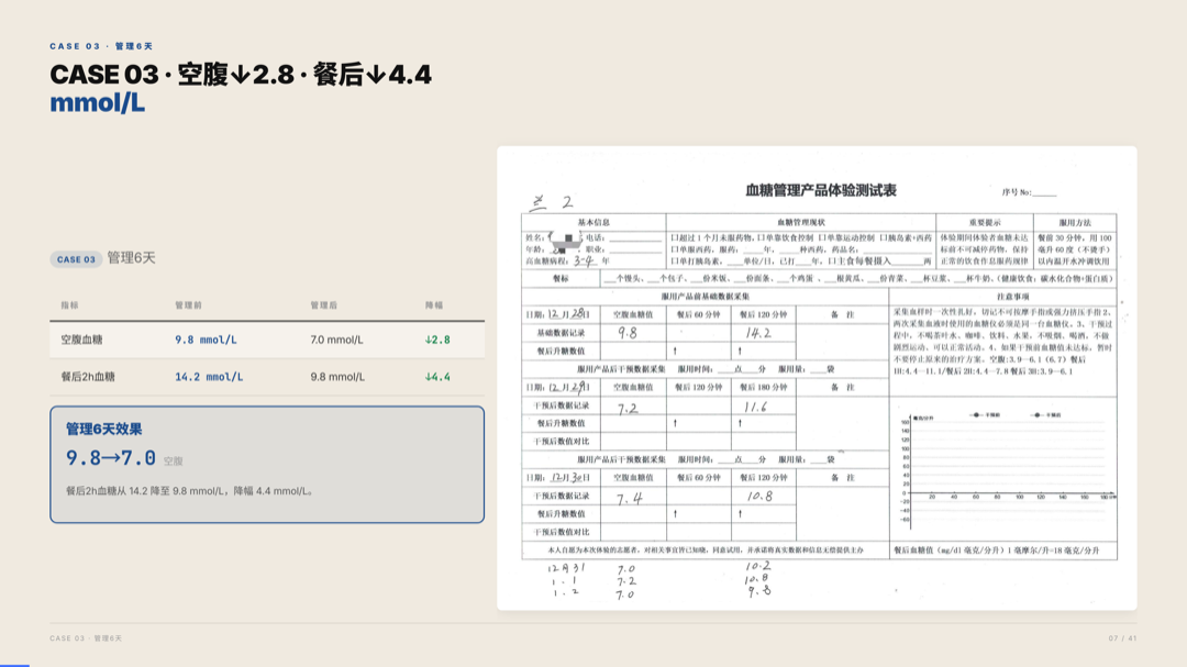 雅之林 高血糖 案例分析 第7页